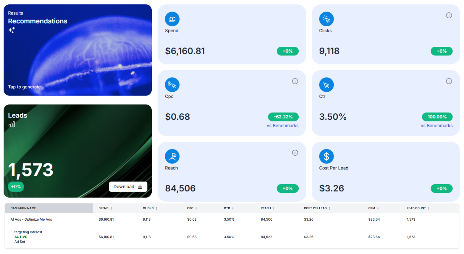 Smarter AI Ads for Small Businesses—No Agency Needed